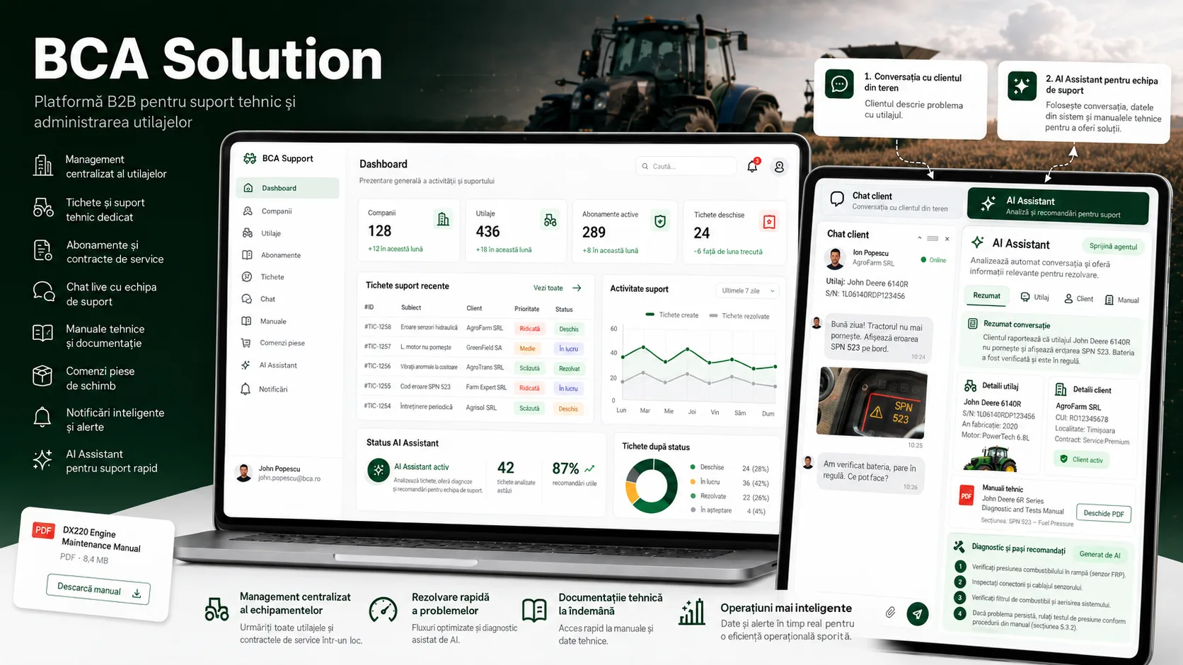 BCA Solution