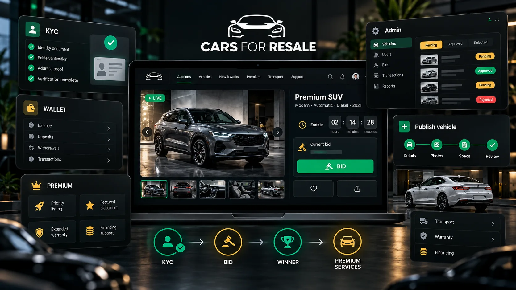 Cars For Resale