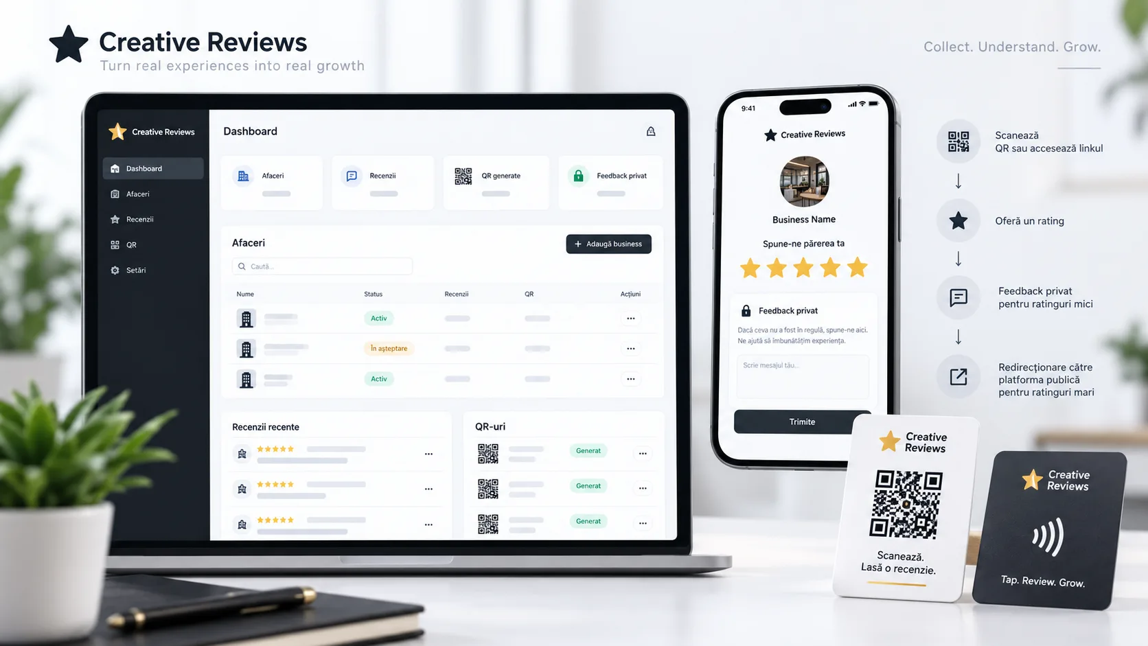 Creative Reviews