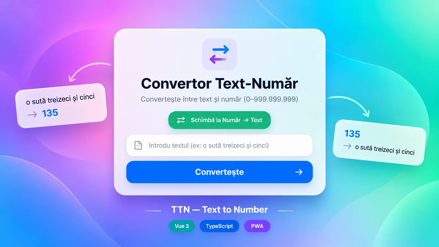 TTN — Text to Number